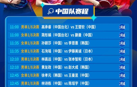 PG电子-今夜深圳男篮调整名单以备亚洲杯，完成体检环节打磨，底气十足，阵容厚度经受考验的简单介绍