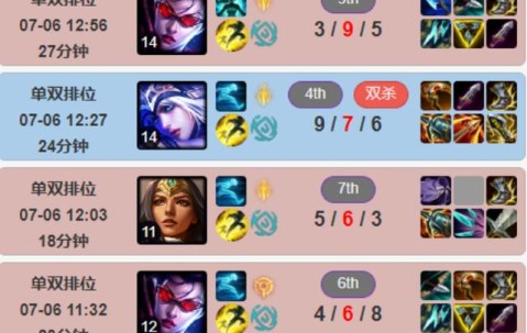 PG-关于Uzi爆冷击败法国队，突破纪录引爆全场！的信息